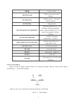 Предварительный просмотр 15 страницы ZHEJIANG YUHAI TSNC-YH-A1M Operation Manual