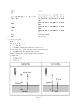 Предварительный просмотр 58 страницы ZHEJIANG YUHAI TSNC-YH-A1M Operation Manual