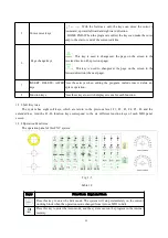 Предварительный просмотр 69 страницы ZHEJIANG YUHAI TSNC-YH-A1M Operation Manual