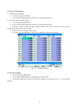 Предварительный просмотр 86 страницы ZHEJIANG YUHAI TSNC-YH-A1M Operation Manual