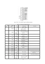 Предварительный просмотр 108 страницы ZHEJIANG YUHAI TSNC-YH-A1M Operation Manual