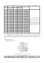 Предварительный просмотр 110 страницы ZHEJIANG YUHAI TSNC-YH-A1M Operation Manual