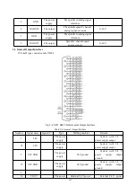 Предварительный просмотр 111 страницы ZHEJIANG YUHAI TSNC-YH-A1M Operation Manual