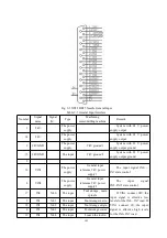 Предварительный просмотр 113 страницы ZHEJIANG YUHAI TSNC-YH-A1M Operation Manual