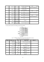 Предварительный просмотр 115 страницы ZHEJIANG YUHAI TSNC-YH-A1M Operation Manual