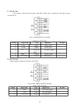 Предварительный просмотр 116 страницы ZHEJIANG YUHAI TSNC-YH-A1M Operation Manual