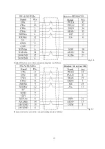 Предварительный просмотр 121 страницы ZHEJIANG YUHAI TSNC-YH-A1M Operation Manual