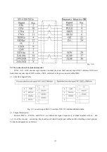 Предварительный просмотр 122 страницы ZHEJIANG YUHAI TSNC-YH-A1M Operation Manual