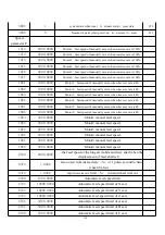 Предварительный просмотр 128 страницы ZHEJIANG YUHAI TSNC-YH-A1M Operation Manual