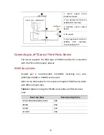 Preview for 20 page of Zhejiang DVR200 series Quick Manual