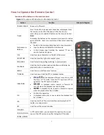 Preview for 14 page of Zhejiang DVR300-08E User Manual