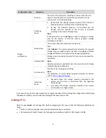 Preview for 22 page of Zhejiang DVR300-08E User Manual