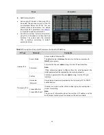 Preview for 25 page of Zhejiang DVR300-08E User Manual