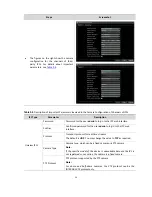 Preview for 31 page of Zhejiang DVR300-08E User Manual