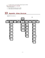 Preview for 125 page of Zhejiang DVR300-08E User Manual