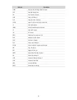 Preview for 73 page of Zhejiang IPC2322EBRP User Manual