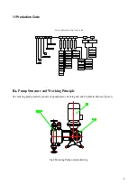 Preview for 6 page of Zhejiang JYM1.6 Series Operating Instructions Manual