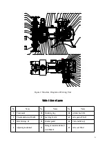 Preview for 8 page of Zhejiang JYM1.6 Series Operating Instructions Manual