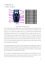 Preview for 16 page of Zhejiang JYM1.6 Series Operating Instructions Manual