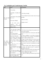 Preview for 25 page of Zhejiang JYM1.6 Series Operating Instructions Manual