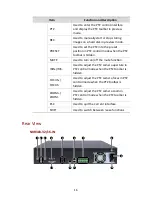 Предварительный просмотр 24 страницы Zhejiang NVR300 Series Quick Manual