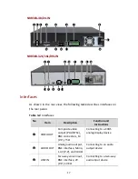 Предварительный просмотр 25 страницы Zhejiang NVR300 Series Quick Manual