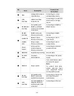 Предварительный просмотр 26 страницы Zhejiang NVR300 Series Quick Manual