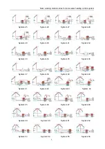 Preview for 5 page of Zhejiang SP228 Manual