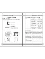 Предварительный просмотр 6 страницы Zhen Optics Z2812U User Manual