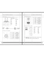 Предварительный просмотр 10 страницы Zhen Optics Z2812U User Manual