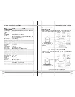 Preview for 8 page of Zhen Optics Z2820U User Manual