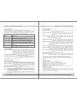 Preview for 19 page of Zhen Optics Z2820U User Manual