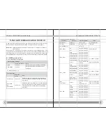 Preview for 23 page of Zhen Optics Z2820U User Manual