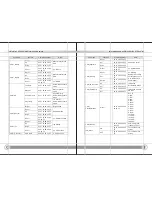 Preview for 24 page of Zhen Optics Z2820U User Manual