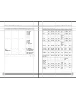 Preview for 28 page of Zhen Optics Z2820U User Manual