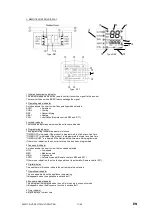 Preview for 11 page of Zhendre SPF B Series User Manual