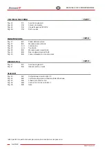 Preview for 6 page of Zhermack C306700 User Manual