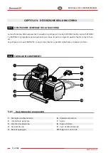 Preview for 12 page of Zhermack C306700 User Manual