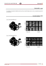 Preview for 17 page of Zhermack C306700 User Manual