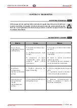 Preview for 31 page of Zhermack C306700 User Manual