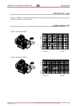 Preview for 49 page of Zhermack C306700 User Manual