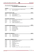 Preview for 69 page of Zhermack C306700 User Manual