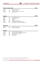 Preview for 70 page of Zhermack C306700 User Manual