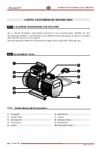 Preview for 76 page of Zhermack C306700 User Manual