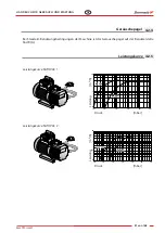 Preview for 81 page of Zhermack C306700 User Manual