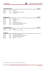 Preview for 102 page of Zhermack C306700 User Manual