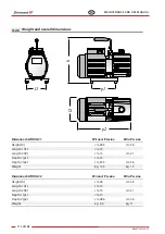 Preview for 112 page of Zhermack C306700 User Manual