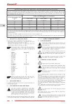 Предварительный просмотр 62 страницы Zhermack hurrimix 2 User Manual