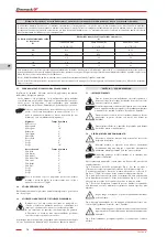 Предварительный просмотр 74 страницы Zhermack hurrimix 2 User Manual