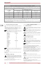 Предварительный просмотр 110 страницы Zhermack hurrimix 2 User Manual